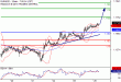 C:\fakepath\EURUSD-26062018-LV-2.gif