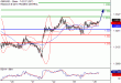 C:\fakepath\GBPUSD-26062018-LV-3.gif