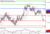 C:\\fakepath\\AUDUSD-26062018-LV-6.gif