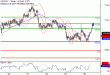 C:\fakepath\USDJPY-26062018-LV-5.gif