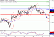 C:\fakepath\EURUSD-27062018-LV-2.gif