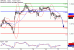 C:\fakepath\GBPUSD-27062018-LV-3.gif