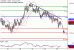 C:\fakepath\AUDUSD-27062018-LV-11.gif