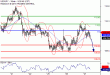 C:\fakepath\USDJPY-27062018-LV-10.gif