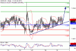 C:\fakepath\USDCAD-27062018-LV-15.gif