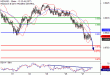 C:\fakepath\NZDUSD-27062018-LV-16.gif