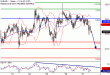 C:\fakepath\EURJPY-27062018-LV-17.gif