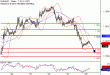 C:\fakepath\EURUSD-28062018-LV-2.gif