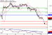 C:\fakepath\GBPUSD-28062018-LV-3.gif