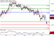 C:\fakepath\AUDUSD-28062018-LV-8.gif