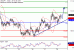 C:\fakepath\USDJPY-28062018-LV-7.gif