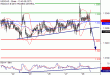 C:\fakepath\USDCAD-28062018-LV-11.gif