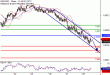 C:\fakepath\NZDUSD-28062018-LV-12.gif