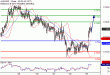 C:\fakepath\AUDUSD-29062018-LV-7.gif