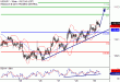 C:\fakepath\USDJPY-29062018-LV-6.gif