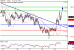 C:\fakepath\GBPJPY-29062018-LV-13.gif