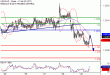 C:\fakepath\USDCAD-29062018-LV-11.gif