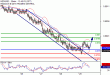 C:\fakepath\NZDUSD-29062018-LV-12.gif