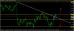 C:\fakepath\eurusd-02072018-analyza.jpg