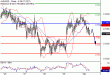 C:\fakepath\AUDUSD-02072018-LV-10.gif