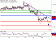 C:\fakepath\USDCAD-02072018-LV-15.gif