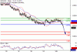 C:\fakepath\NZDUSD-02072018-LV-16.gif