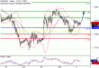 C:\fakepath\EURUSD-03072018-LV-1.gif