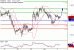 C:\fakepath\EURUSD-03072018-LV-1.gif