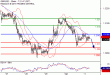 C:\fakepath\GBPUSD-03072018-LV-3.gif