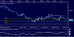 eurusd 06072012-2.png