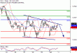 C:\fakepath\DAX-03072018-LV-4.gif