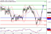 C:\fakepath\AUDUSD-03072018-LV-8.gif