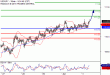 C:\fakepath\USDJPY-03072018-LV-7.gif