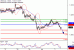 C:\fakepath\USDCAD-03072018-LV-14.gif