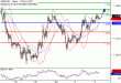 C:\fakepath\GBPUSD-04072018-LV-3.gif