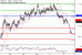 C:\fakepath\USDJPY-04072018-LV-11.gif