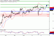 C:\fakepath\WTI-04072018-LV-13.gif