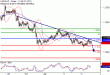 C:\fakepath\USDCAD-04072018-LV-17.gif