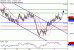 C:\fakepath\NZDUSD-04072018-LV-18.gif