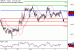 C:\fakepath\GBPJPY-04072018-LV-20.gif