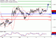 C:\fakepath\EURUSD-05072018-LV-2.gif