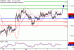 C:\fakepath\EURUSD-05072018-LV-2.gif