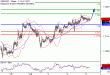 C:\fakepath\GBPUSD-05072018-LV-3.gif