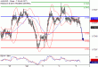 C:\fakepath\AUDUSD-05072018-LV-5.gif