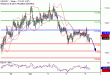 C:\\fakepath\\USDJPY-05072018-LV-4.gif