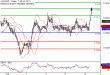 C:\fakepath\AUDUSD-06072018-LV-5.gif