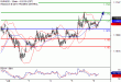 C:\fakepath\EURUSD-06072018-LV-2.gif