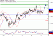 C:\fakepath\GBPUSD-06072018-LV-3.gif