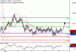 C:\fakepath\USDCAD-06072018-LV-7.gif