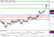 C:\fakepath\EURUSD-09072018-LV-2.gif